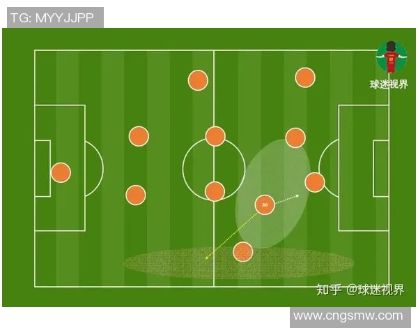 广州足球队边路渗透战术解析与应用研究