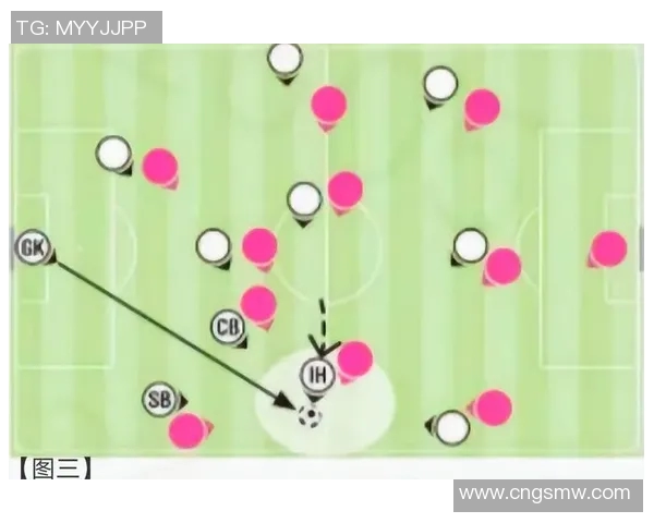 深入分析成都足球队盯防战术的特点与应用策略