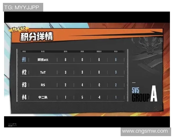 南京足球队以86分领跑全国锦标赛积分榜展现强劲实力