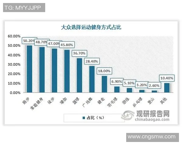 权威发布：2023年羽毛球节奏实力榜单全面解析与选手表现评估