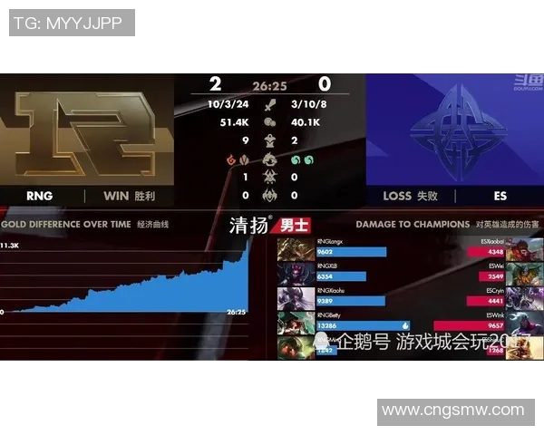 RNG战队在CSGO比赛中的意识表现引发热议与争议分析