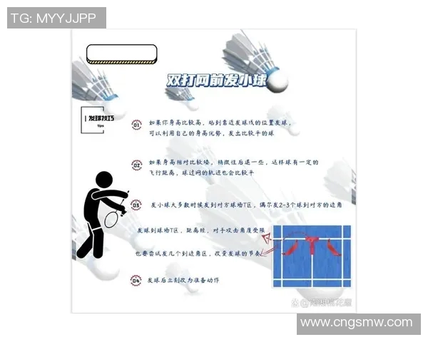 从零基础到高手之路羽毛球技巧与训练全解析